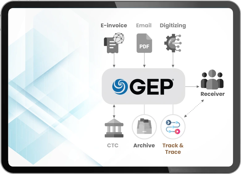 Real-Time Visibility and Supplier Optimization