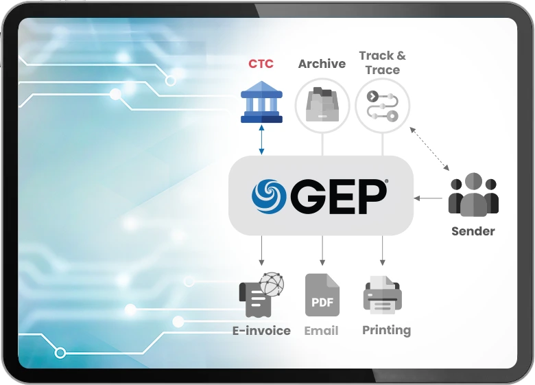 Regulatory Compliance & Government Reporting 